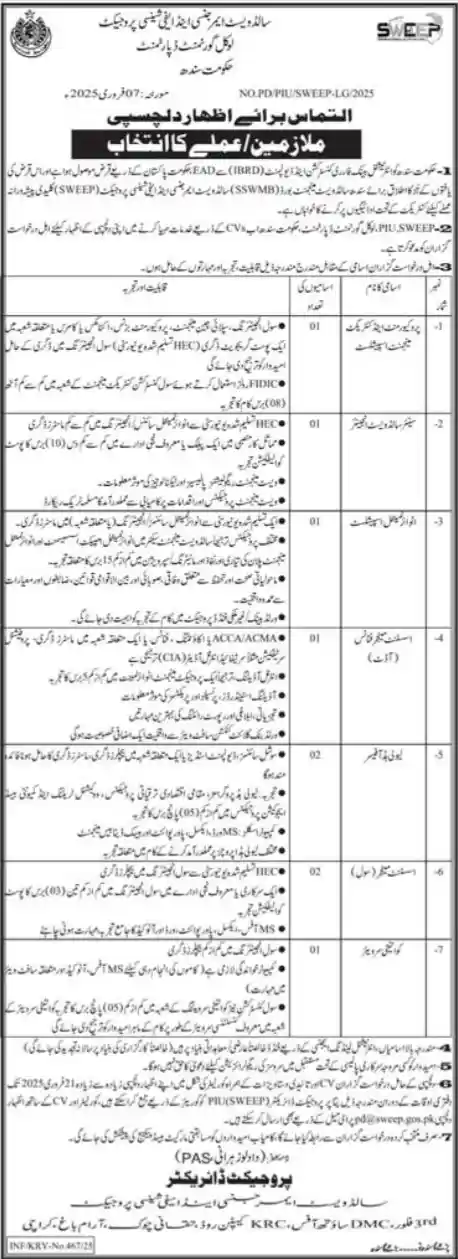 Local Government Department Sindh Jobs 2025 Latest Advertisement