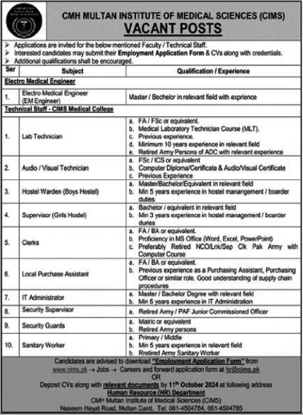 CMH Multan Institute Of Medical Sciences CIMS Jobs 2024 Advertisement