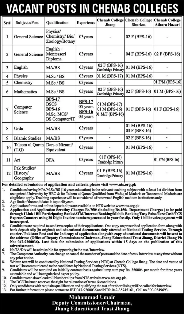 Chenab College Jhang Jobs 2024 Advertisement