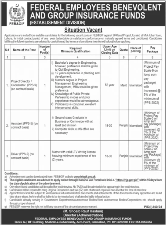 Federal Employees Benevolent and Group Insurance Funds FEBGIF Jobs 2024 Advertisement