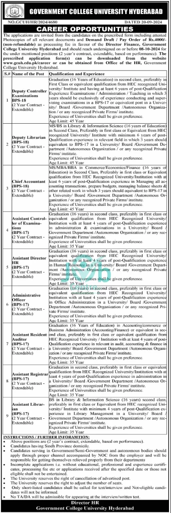 Government College University Hyderabad GCUH Jobs 2024 Advertisement