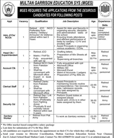 Multan Garrison Education System MGES Jobs 2024 Advertisement