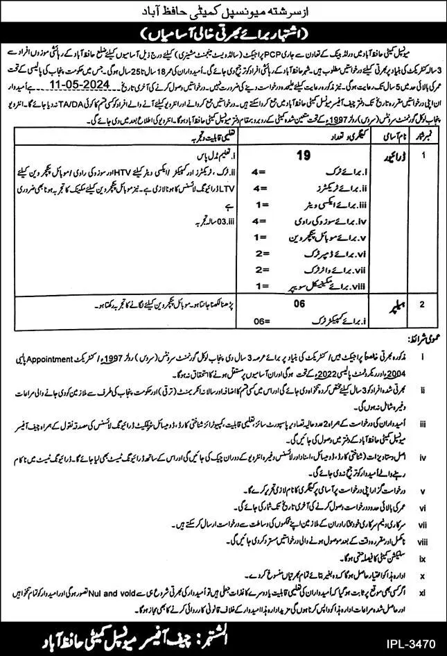 Municipal Committee Hafizabad Jobs 2024 Advertisement