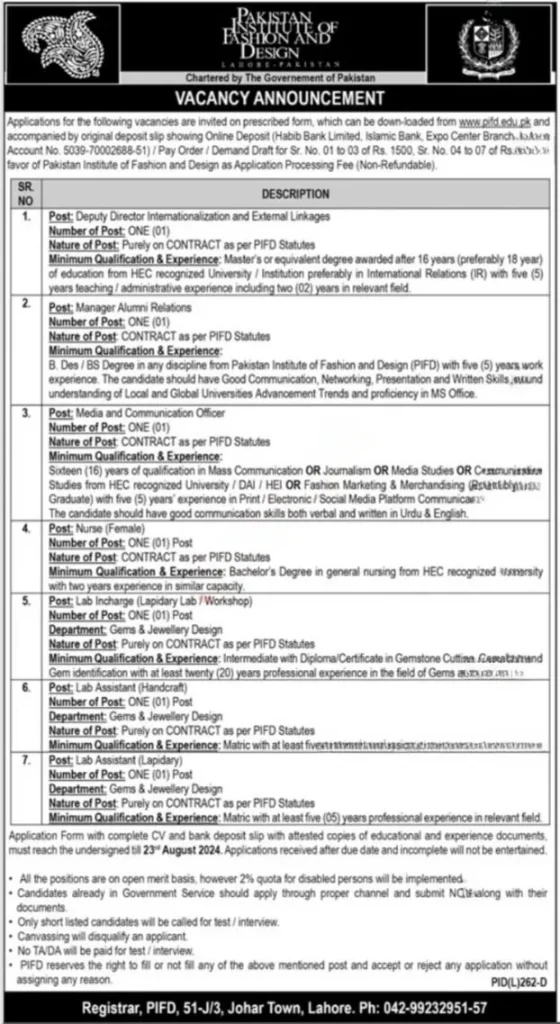 Pakistan Institute of Fashion and Design PIFD Jobs 2024 Advertisement