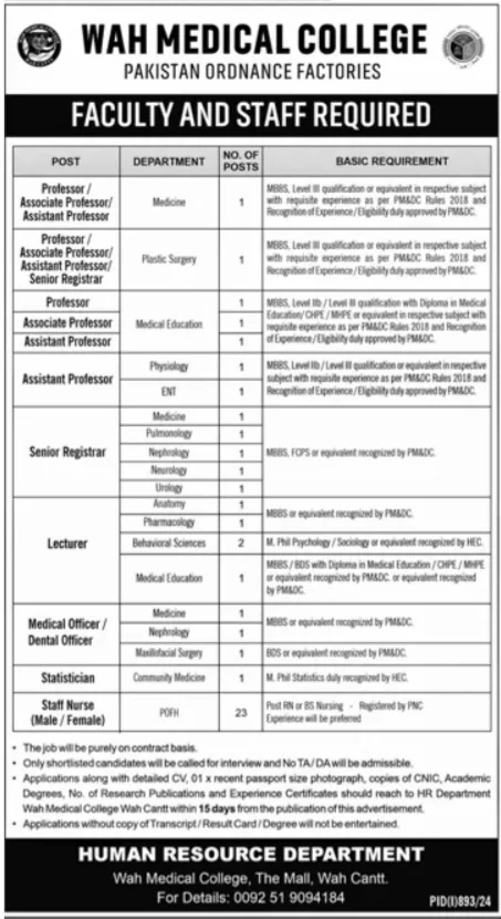 Pakistan Ordnance Factories POF Medical College Wah Cantt Jobs 2024 Advertisement