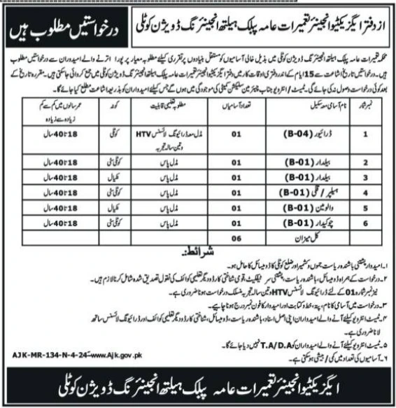 Public Health Engineering Division Kotli Jobs 2024 Advertisement