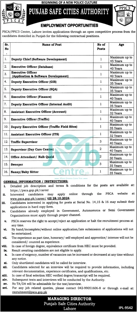 Punjab Safe Cities Authority PSCA Jobs 2024 Advertisement