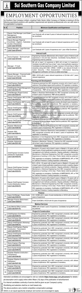Sui Southern Gas Company Limited SSGC Jobs 2024 Advertisement