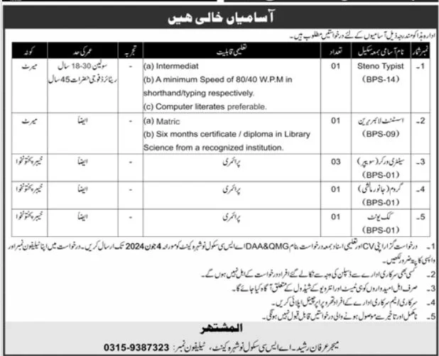 ASC School Nowshera Cantt Jobs 2024 Advertisement