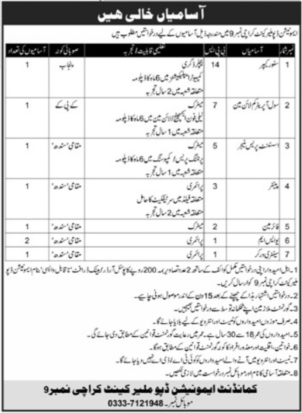 Ammunition Depot Malir Cantt Karachi Jobs 2024 Advertisement