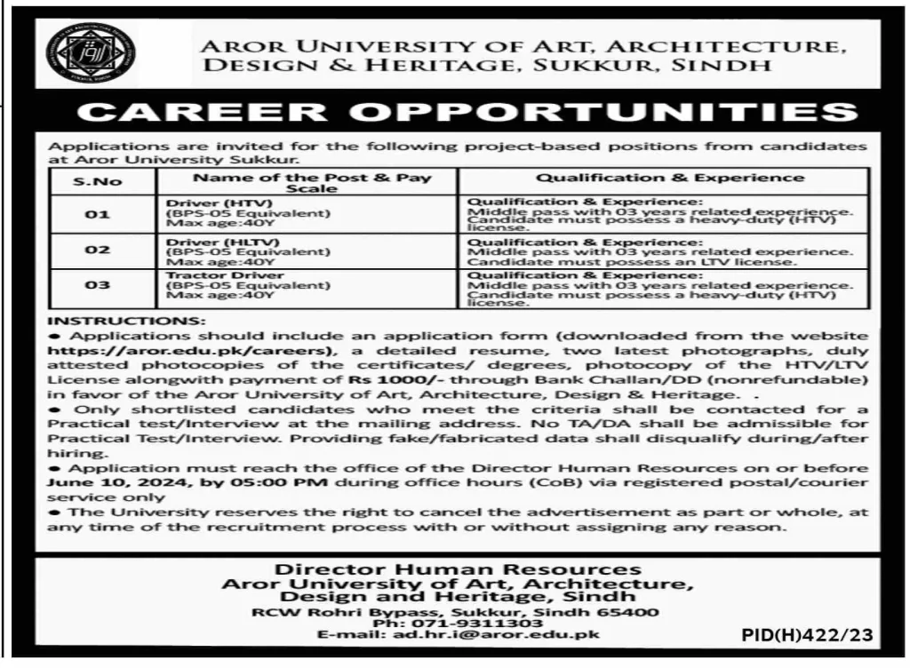  Aror University Sukkur Jobs 2024 Advertisement