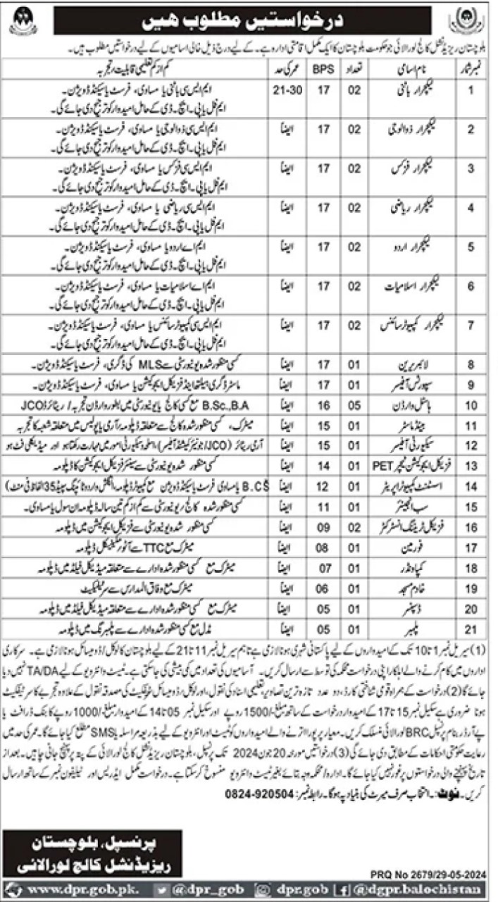 Balochistan Residential College BRC Jobs 2024 Advertisement