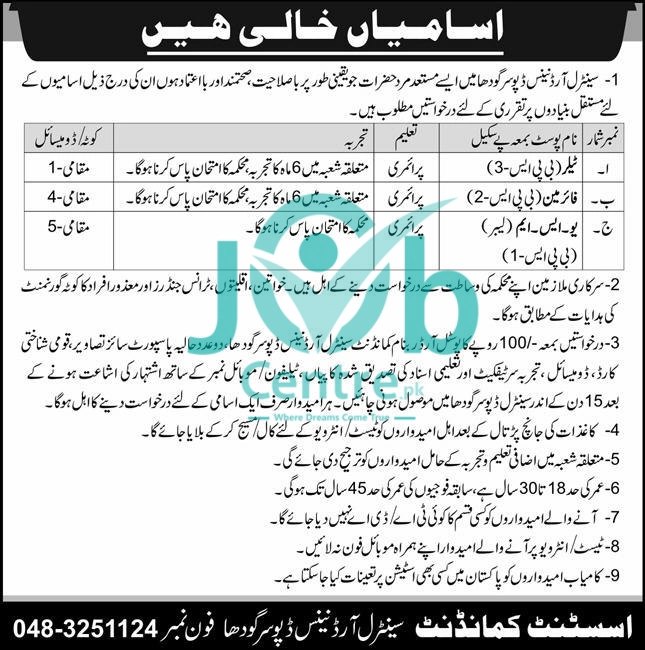 Central Ordnance Depot COD Jobs 2024 Advertisement