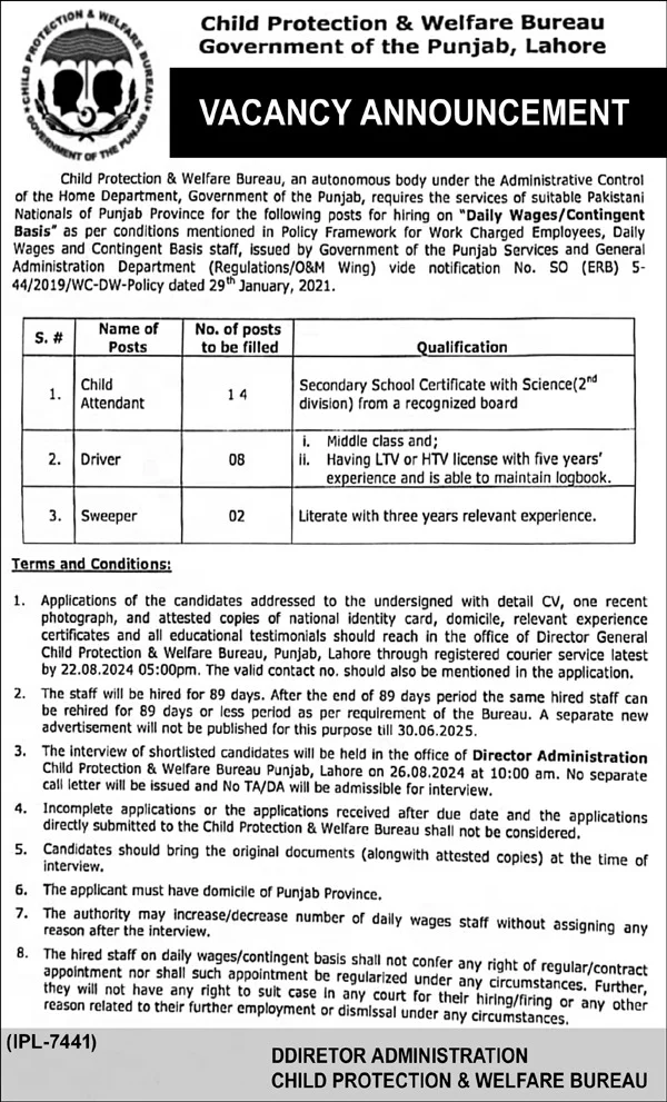 Child Protection and Welfare Bureau Punjab Jobs 2024 Advertisement