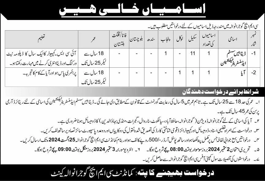 Combined Military Hospital CMH Gujranwala Cantt Jobs 2024 Advertisement