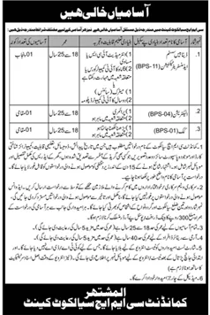 Combined Military Hospital CMH Sialkot Jobs 2024 Advertisement