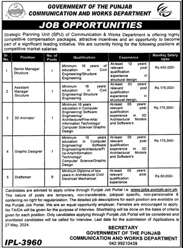 Communication and Works Department Punjab jobs 2024 Advertisement