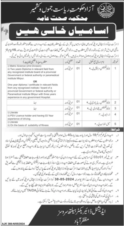 District Headquarter Hospital DHQ Haveli Kahuta Jobs 2024 Advertisement