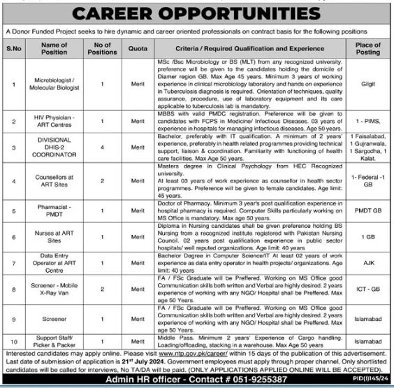 Donor Funded Project Islamabad Jobs 2024 Advertisement