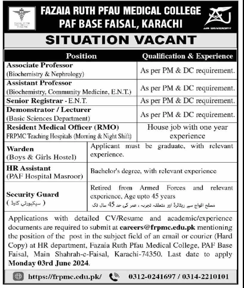 Fazaia Ruth PFAU Medical College FRPMC Karachi Jobs 2024 Advertisement