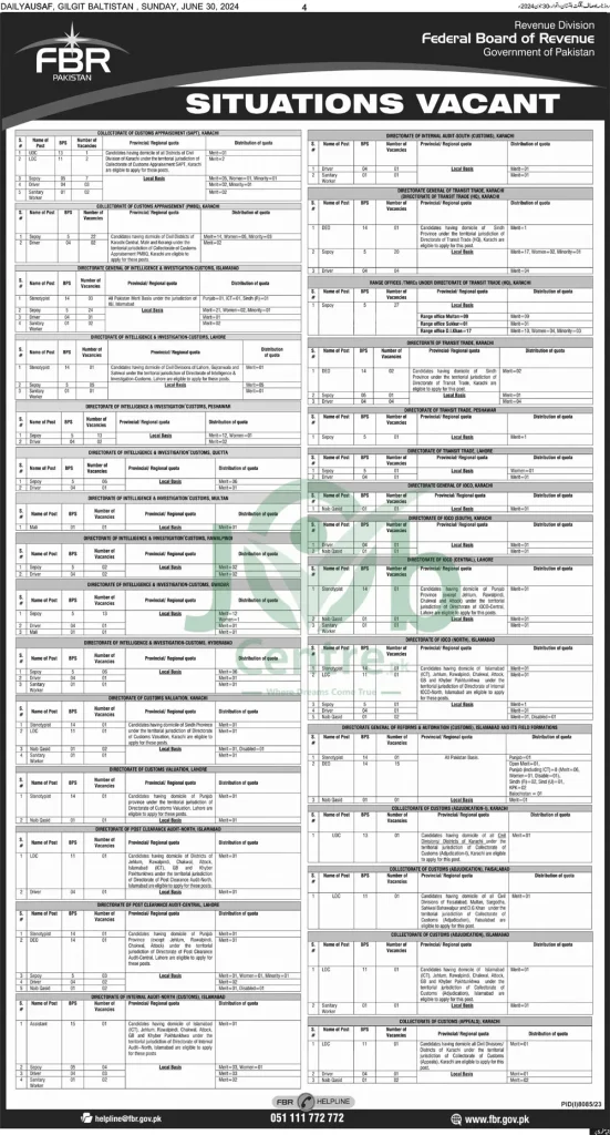 Federal Board of Revenue FBR Pakistan Customs Jobs 2024 Advertisement