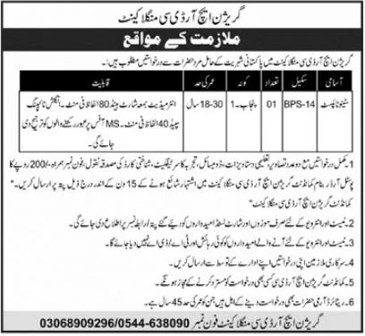  Garrison HRDC Mangla Cantt Jobs 2024 Advertisement