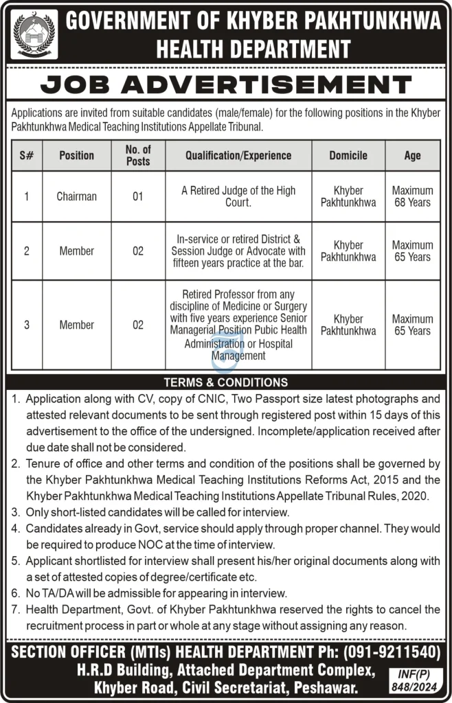 Health Department KPK Jobs 2024 Advertisement: