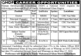 Human Development Foundation HDF Tando Muhammad Khan Jobs 2024 Advertisement