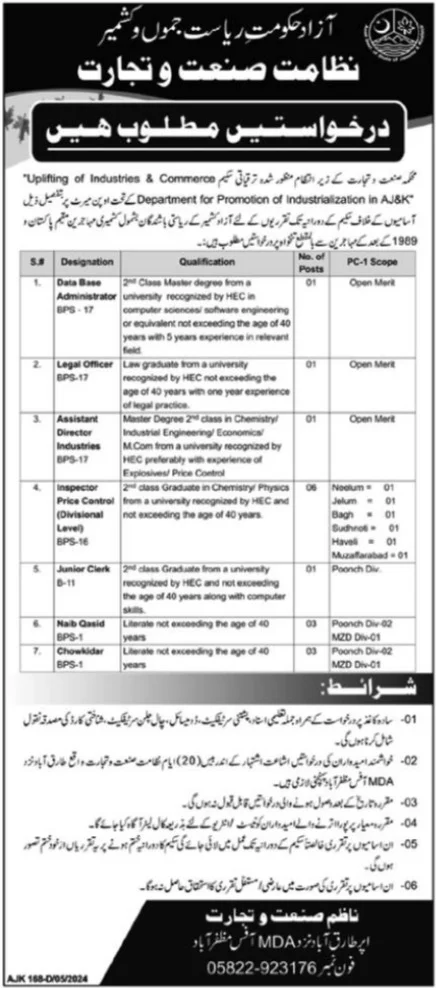 Industry and Commerce Department AJK Jobs 2024 announcement