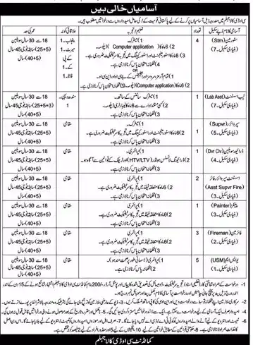 Latest Pak Army COD Kala Jhelum Jobs 2025 Advertisemen: