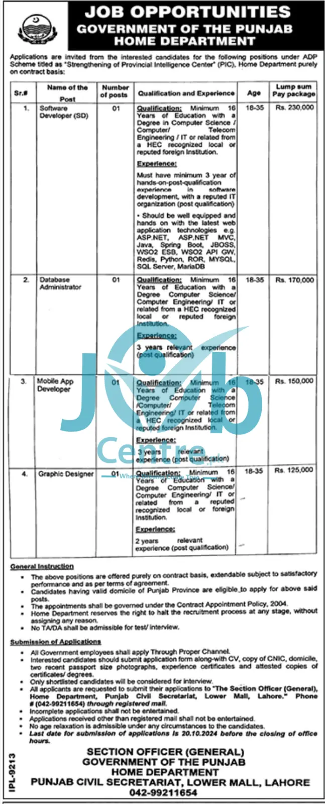 Latest Home Department Punjab Jobs 2024 Advertisement