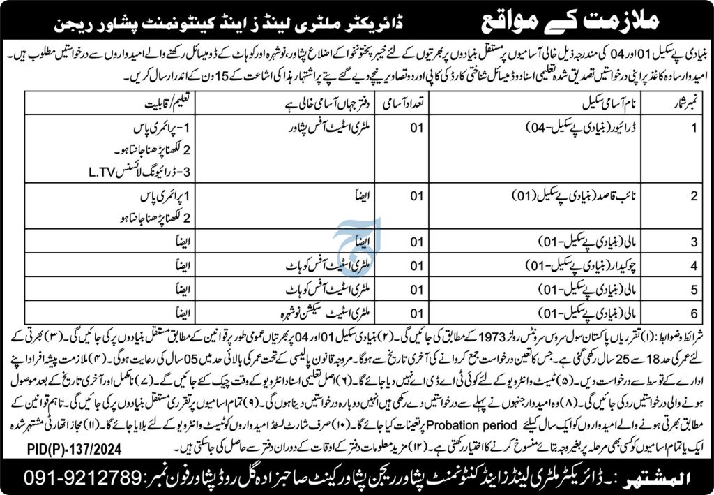 Military Lands and Cantonment MLC Peshawar Jobs 2024 Advertisement