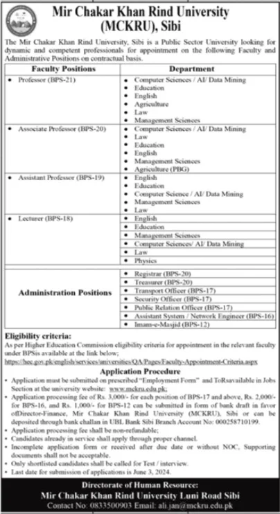 Mir Chakar Khan Rind University MCKRU Sibi Jobs 2024 announcement