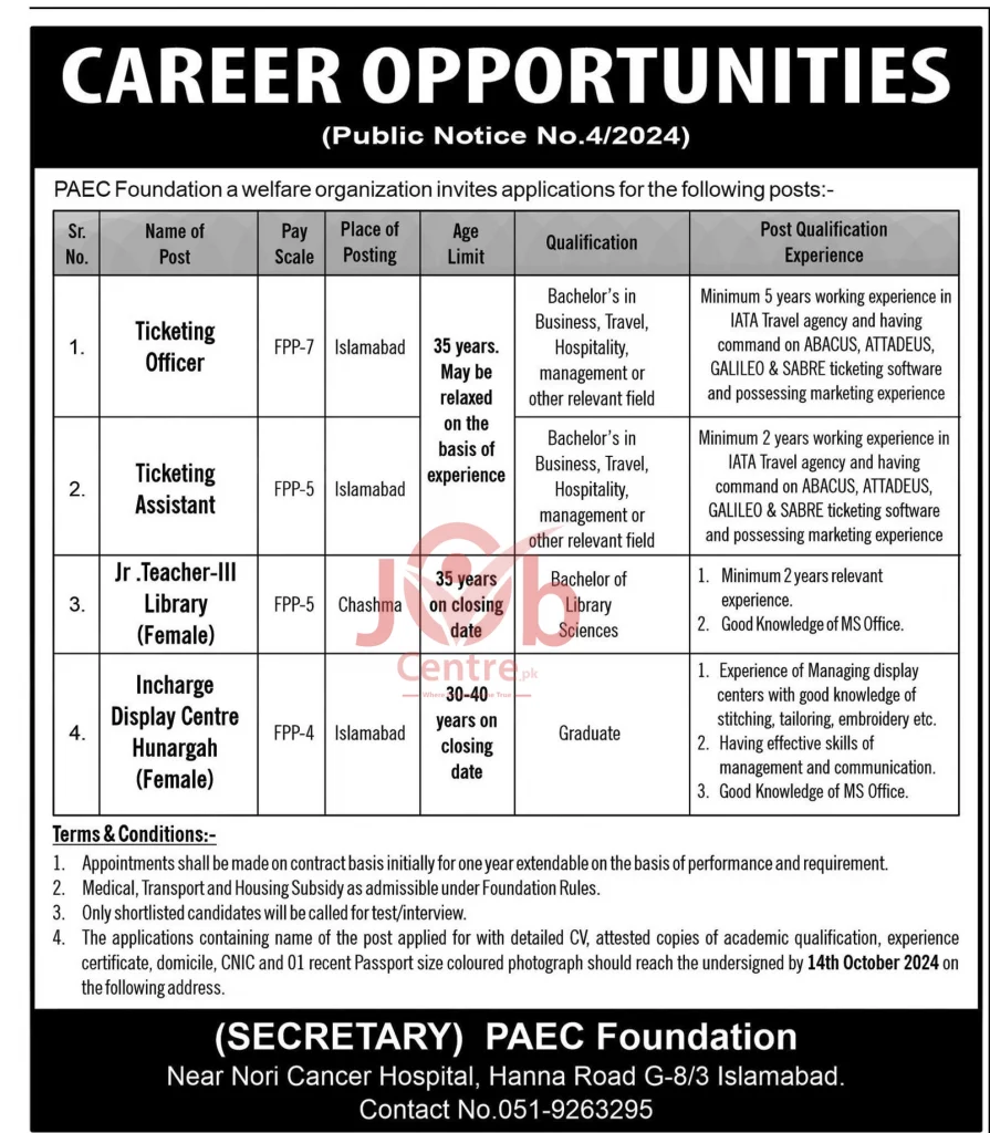 PAEC Foundation Islamabad Jobs 2024 Advertisement