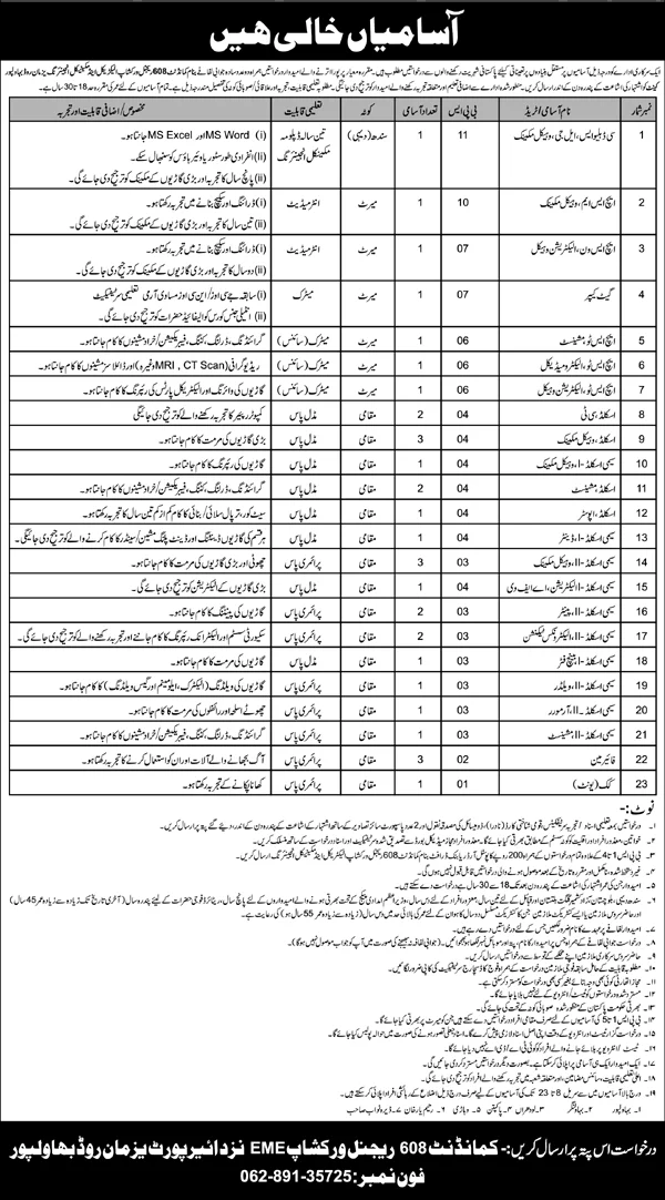 Pak Army 608 EME Regional Workshop Bahawalpur Jobs 2024 Advertisement