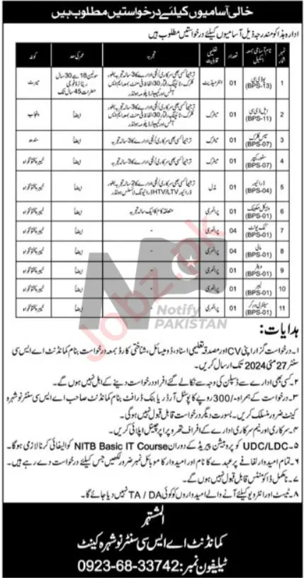 Pak Army ASC Center Nowshera Cantt Jobs 2024 Advertisement