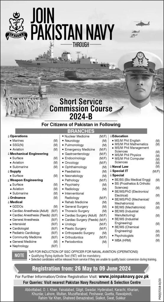 Pakistan Navy Jobs 2024 Advertisement