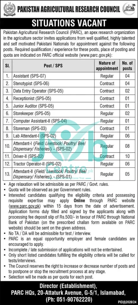 Pakistan Agriculture Research Council Jobs 2024 Advertisement