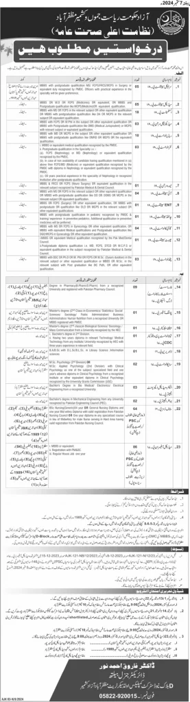 Population Welfare Department AJK Jobs 2024 Advertisement