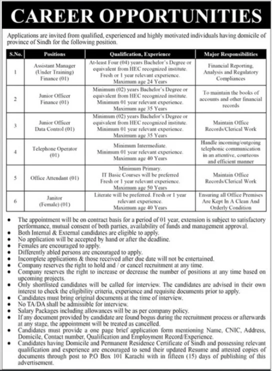 Public Sector Organization PO Box 101 Karachi Jobs 2024 Advertisement