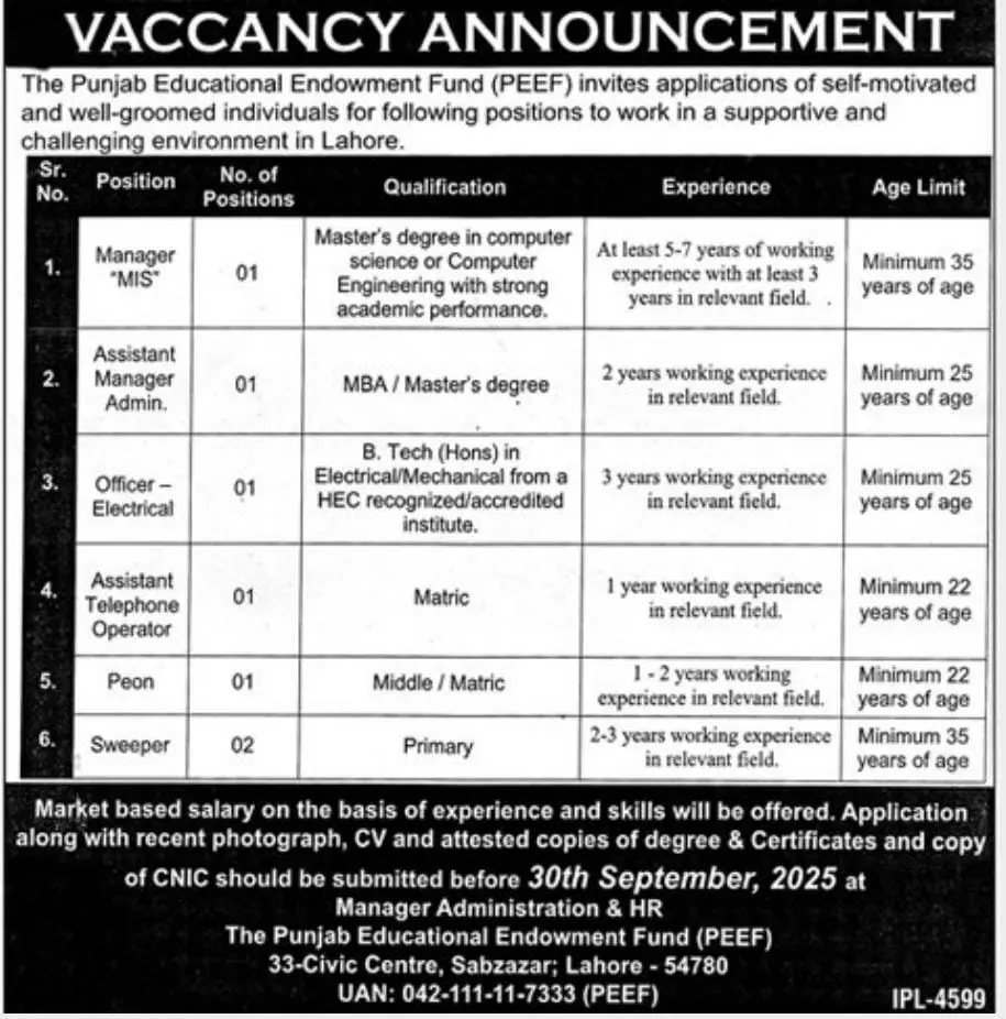 Punjab Education Endowment Fund PEEF Jobs 2025 Advertisement