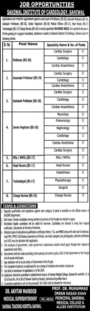 Sahiwal Institute Of Cardiology SIC Jobs 2024 Advertisement