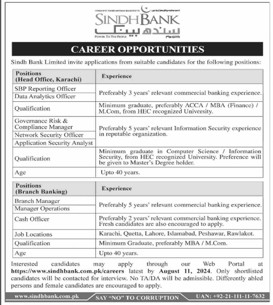 Sindh Bank Limited Jobs 2024 Advertisement