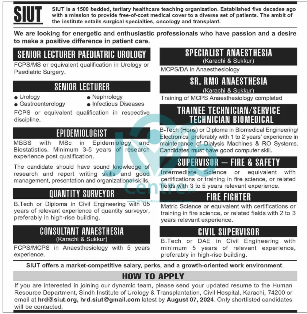 Sindh Institute Of Urology SIUT Jobs 2024 Advertisement