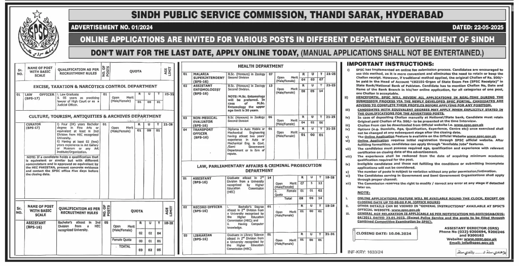  Sindh Public Service Commission SPSC advertisement no 01 Jobs 2024 Advertisement