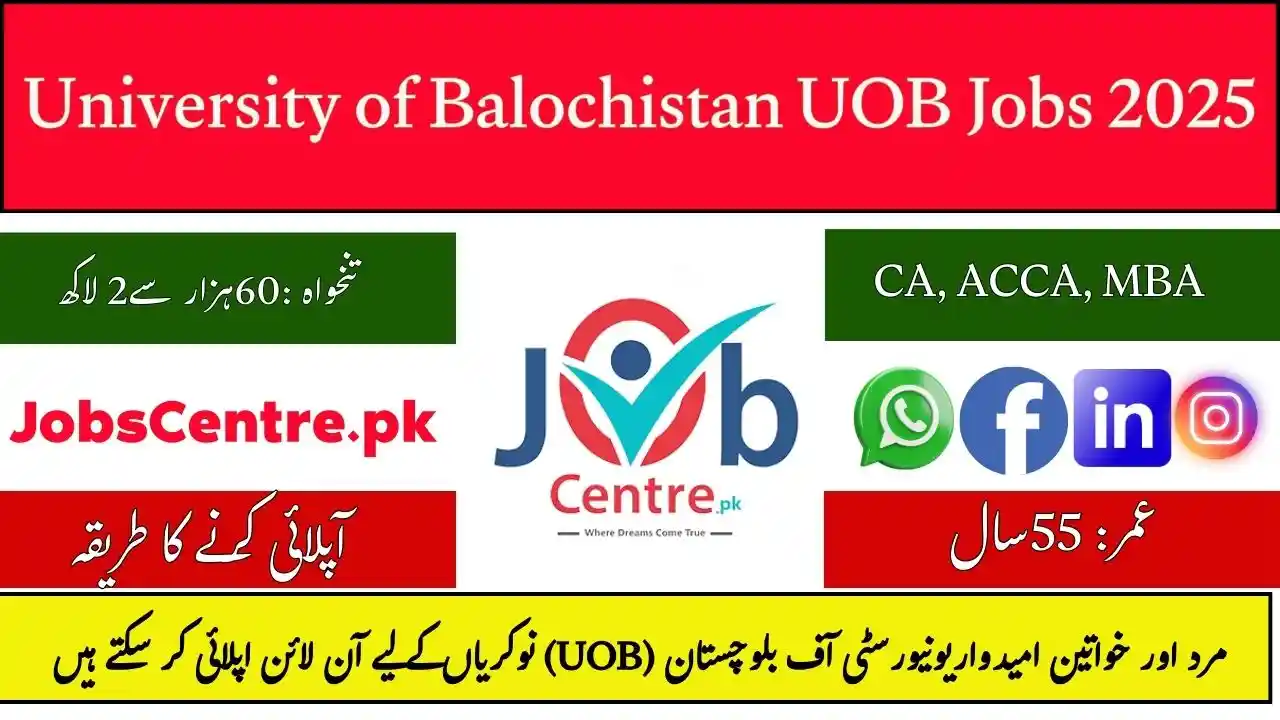 University of Balochistan UOB Jobs 2025