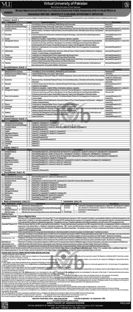 Virtual University of Pakistan Jobs 2024 Advertisement