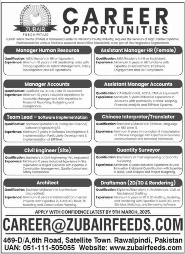 Zubair Feeds Jobs 2025 Advertisement