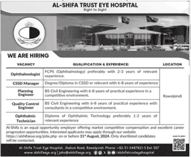 Al Shifa Trust Eye Hospital Rawalpindi Jobs 2024 Advertisement