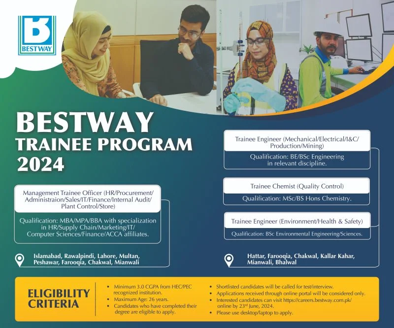 Bestway Trainee Program 2024 Advertisement: 